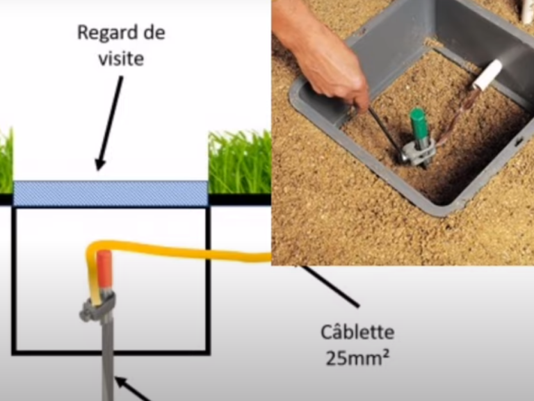 Mise à la terre maison techniques, normes et installation Senia — free download