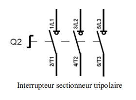 Interrupteur sectionneur tripolaire