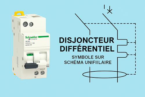 disjoncteur différentiel symbole