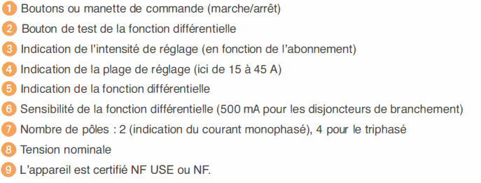 disjoncteur de branchement