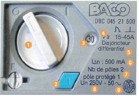 disjoncteur de branchement