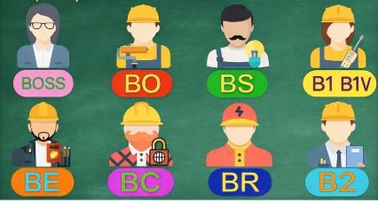 Les titres d'habilitation électrique