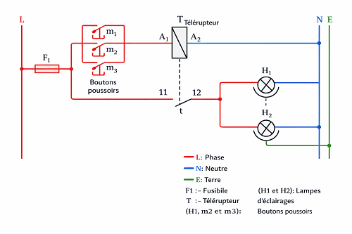 Schéma développé télérupteur