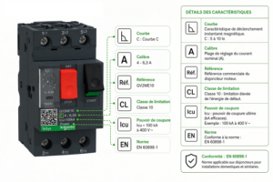 disjoncteur pouvoir de coupure